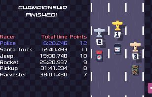 Pixel Wheels screenshot 3