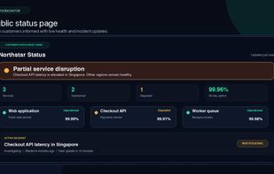 PixoMonitor screenshot 1