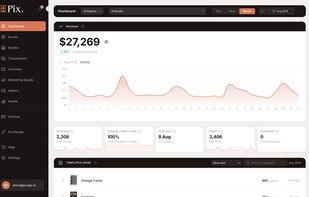 Revenue dashboard: daily sales, sessions, prints and top templates across all your booths.