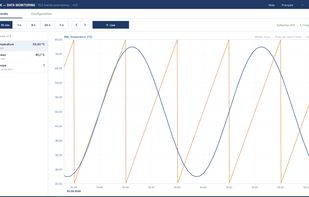 Placide Data Monitoring screenshot 1
