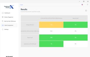 Bulk Comparison with Plagiarism Checker X