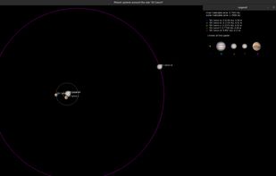 orbit simulation