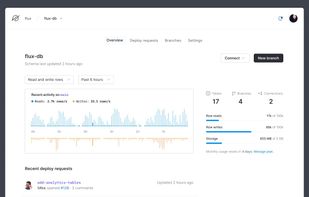 PlanetScale screenshot 1