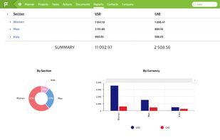 Planfix screenshot 1