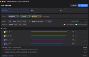 Planim Time screenshot 3