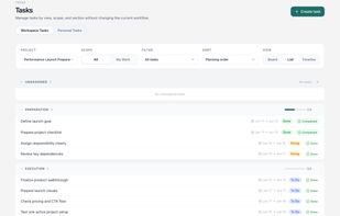 tasks list view 