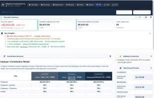 Employer contribution modeling with what-if scenarios across multiple contribution structures.
