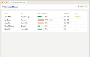 PlanMan screenshot 1