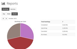 Plannaro.com screenshot 1