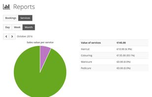 Plannaro.com screenshot 1