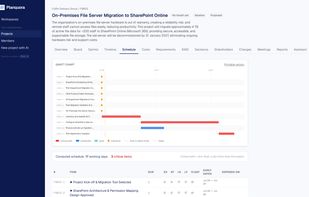 Planquora screenshot 1