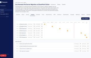 Planquora screenshot 2