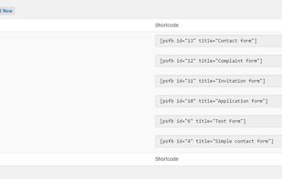 Integrate your forms by inserting the generated shortcode anywhere within your site.