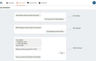 Plantt tailor-made conversation automation
