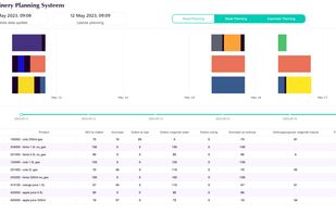 Planwisely screenshot 1