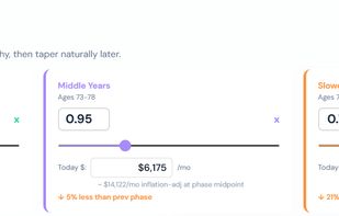 Life phase spending: spend more while you're healthy, taper later
