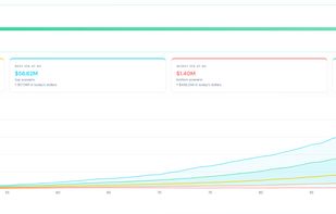 Monte Carlo Simulation