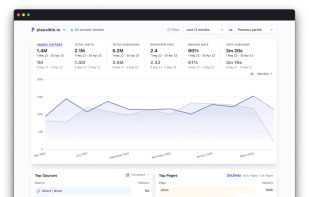 Plausible Analytics screenshot 1