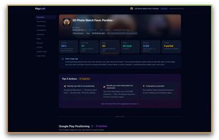 Dashboard overview with KPI cards, top 3 actions, and Google Play positioning analysis