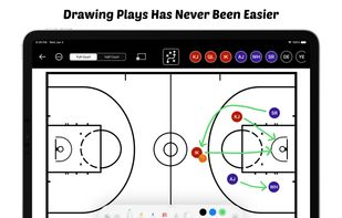 PlayBook Power Coach screenshot 2