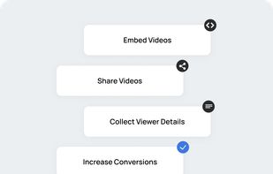 Easily Share, Embed And Increase Conversions