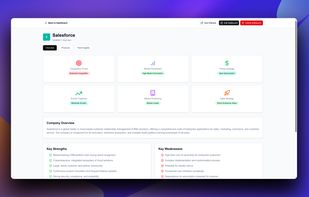 Playwise HQ Competitor Battlecard