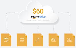 Won’t break the bank:
Store and play as many files of any size you want for $60/yr* (US price, check Amazon Web site for other countries). You no longer need an always-on, standalone PC or NAS to have always-on access to all your media.
