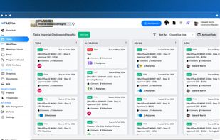 Task management board utilizing Kanban columns to track project workflows from "To Do" to "Done".