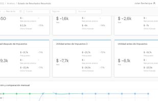 Plika FP&A screenshot 3
