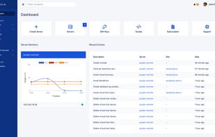 Ploi.io screenshot 1