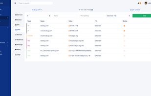 Ploi.io screenshot 2