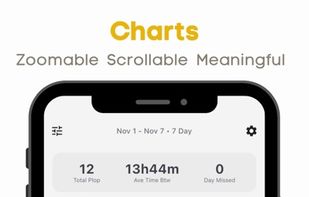 Plop: Poop Tracker & Analyzer screenshot 1