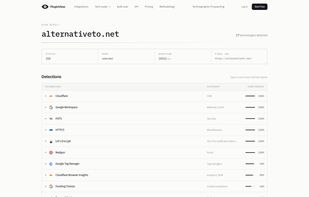 PluginView screenshot 1