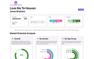 PlusMetrica screenshot 1