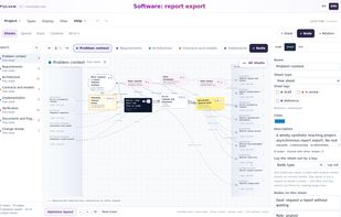 Sheet editor: work on one sheet at a time. Links to other sheets sit beyond the dashed line; sheet list on the left, properties on the right.
