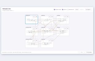 All sheets of a project at once.
