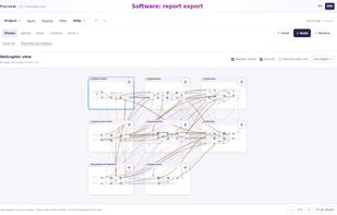 Helicopter view: all eight sheets of a project on one screen, showing how topics connect across sheets.