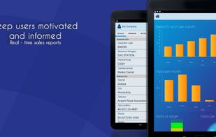 Pobuca Sales - Keep sales reps motivated and informed