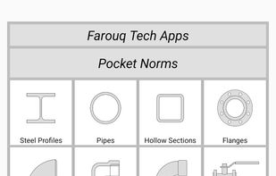 Pocket Norms screenshot 1