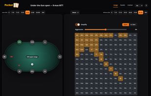 Range viewer