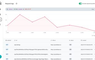 Logs dashboard