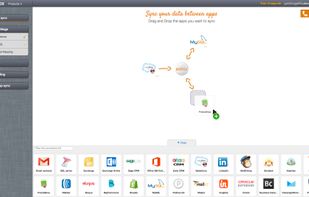Integrate up to 10 apps together