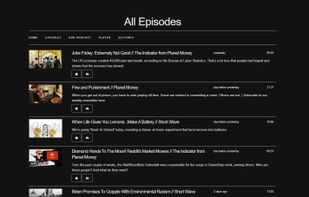 All Episodes Chronologically