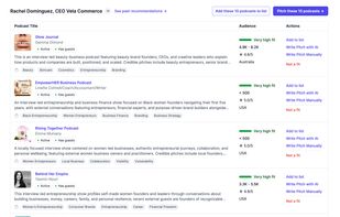 Discover high-fit podcast recommendations matched to a client profile, then pitch them directly or add them to a media list.
