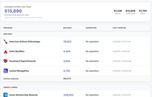 User dashboard