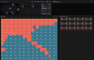 GTO Solutions