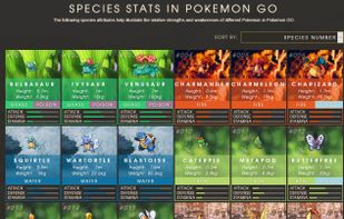 SilphRoad Pokemon GO Tools screenshot 1