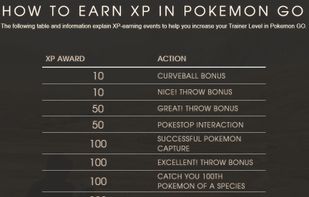 SilphRoad Pokemon GO Tools screenshot 1