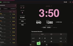 Leaderboard