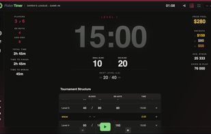Clean clock view